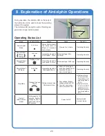 Preview for 23 page of Zephyr Airdolphin Pro Z-1000 - 48 Instruction Manual