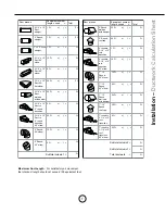 Предварительный просмотр 7 страницы Zephyr AK2100AS Use, Care And Installation Manual