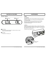 Preview for 5 page of Zephyr AK8200 Use, Care And Installation Manual