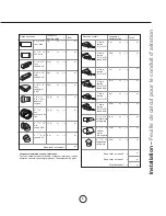 Предварительный просмотр 29 страницы Zephyr AK9128AS-BF Use, Care And Installation Manual