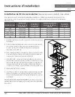 Предварительный просмотр 50 страницы Zephyr Anzio ZAN-E24DS Use, Care And Installation Manual