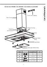 Предварительный просмотр 7 страницы Zephyr ARC ALA-M90ABX Installation Instructions Manual