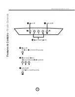 Предварительный просмотр 16 страницы Zephyr Brisas BMI-E36AG Use, Care And Installation Manual