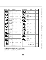 Предварительный просмотр 33 страницы Zephyr ESSENTIALS Monsoon I AK9228AS290 Use, Care And Installation Manual