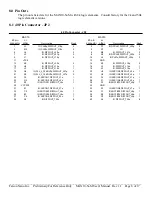 Preview for 8 page of Zephyr FALCON nano MAX10-SoM User Manual