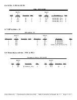 Preview for 13 page of Zephyr FALCON nano MAX10-SoM User Manual