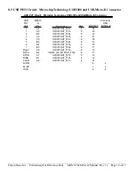 Preview for 14 page of Zephyr FALCON nano MAX10-SoM User Manual