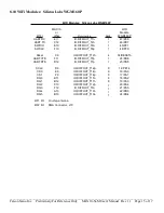 Preview for 15 page of Zephyr FALCON nano MAX10-SoM User Manual