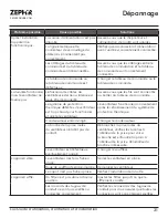 Preview for 67 page of Zephyr Lux ALU-E43CSX Use, Care And Installation Manual