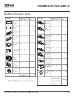 Preview for 11 page of Zephyr Monsoon II Use, Care And Installation Manual