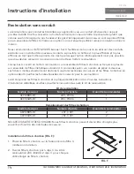 Preview for 38 page of Zephyr Monsoon Mini AK9128BS Use, Care And Installation Manual