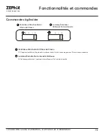 Preview for 39 page of Zephyr Monsoon Mini AK9128BS Use, Care And Installation Manual