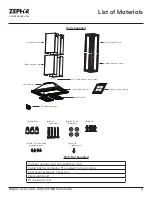 Предварительный просмотр 7 страницы Zephyr Napoli ZNA-M90DS Use, Care And Installation Manual