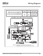 Preview for 21 page of Zephyr Okeanito COK-E36CSX Use, Care And Installation Manual