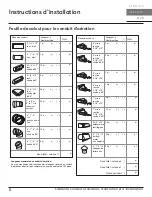 Preview for 36 page of Zephyr Okeanito COK-E36CSX Use, Care And Installation Manual