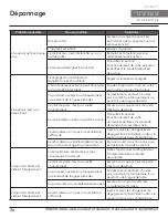 Preview for 56 page of Zephyr PRB24C01AS-ADA Use, Care And Installation Manual