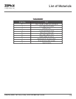 Preview for 13 page of Zephyr PRB24C01AS-OD Use, Care And Installation Manual