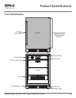 Preview for 15 page of Zephyr PRB24C01AS-OD Use, Care And Installation Manual