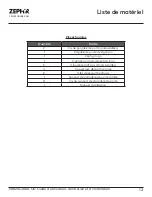 Preview for 47 page of Zephyr PRB24C01AS-OD Use, Care And Installation Manual