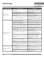 Preview for 64 page of Zephyr PRB24C01AS-OD Use, Care And Installation Manual