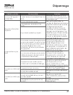 Preview for 61 page of Zephyr PRB24C01BG Use, Care And Installation Manual