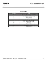 Preview for 13 page of Zephyr PRB24C01BPG Use, Care And Installation Manual