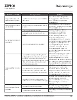 Preview for 65 page of Zephyr PRB24C01BPG Use, Care And Installation Manual