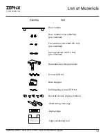 Preview for 13 page of Zephyr Presrv PRB24C01AG-ADA Use, Care And Installation Manual