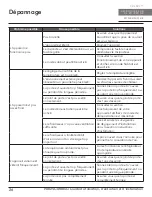 Preview for 56 page of Zephyr Presrv PRB24C01BBSG Use, Care And Installation Manual