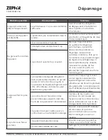 Preview for 57 page of Zephyr Presrv PRB24C01BBSG Use, Care And Installation Manual