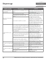 Preview for 66 page of Zephyr Presrv PRB24C01CG Use, Care And Installation Manual