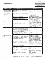 Preview for 74 page of Zephyr Presrv PRB24C01CPG Use, Care And Installation Manual