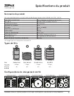 Предварительный просмотр 59 страницы Zephyr Presrv PRKB24C01AG Use, Care And Installation Manual