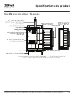 Предварительный просмотр 61 страницы Zephyr Presrv PRKB24C01AG Use, Care And Installation Manual