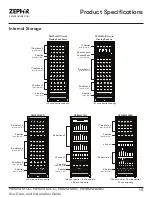 Preview for 15 page of Zephyr Presrv PRW24F01CG Use, Care And Installation Manual