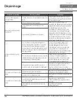 Preview for 54 page of Zephyr PRPW24C02AG Use, Care And Installation Manual