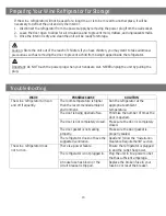 Preview for 15 page of Zephyr PRWB24C32AG Use, Care And Installation Manual