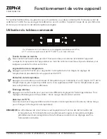 Preview for 51 page of Zephyr PRWB24F02AG Use, Care And Installation Manual