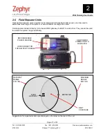 Предварительный просмотр 17 страницы Zephyr PSM Training ECHO User Manual