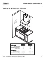 Предварительный просмотр 13 страницы Zephyr Roma Groove Use, Care And Installation Manual