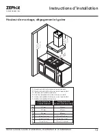 Предварительный просмотр 48 страницы Zephyr Roma Groove Use, Care And Installation Manual