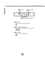 Предварительный просмотр 14 страницы Zephyr Roma Island ZRM-E42AS Use, Care And Installation Manual