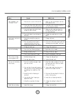 Предварительный просмотр 19 страницы Zephyr Slope ESL-M90AS Use, Care And Installation Manual