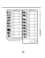 Preview for 7 page of Zephyr Tamburo ZTAE30AS290 Use, Care And Installation Manual