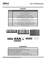 Предварительный просмотр 7 страницы Zephyr Titan AK7636BS Use, Care And Installation Manual