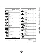 Предварительный просмотр 7 страницы Zephyr Titan Island AK7736AS Use, Care And Installation Manual