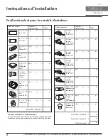 Предварительный просмотр 38 страницы Zephyr Tornado II Use, Care And Installation Manual