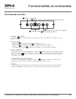 Предварительный просмотр 47 страницы Zephyr Tornado II Use, Care And Installation Manual