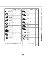 Предварительный просмотр 29 страницы Zephyr Twister AK8000AS Use, Care And Installation Manual