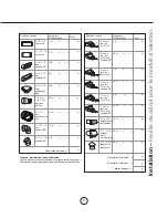 Preview for 34 page of Zephyr Verona Island ZVN-E42AG Use, Care And Installation Manual